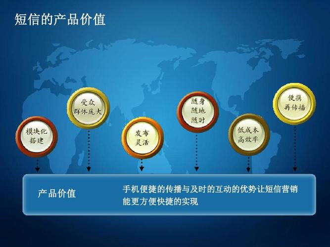 广州骏媒信息科技产品介绍